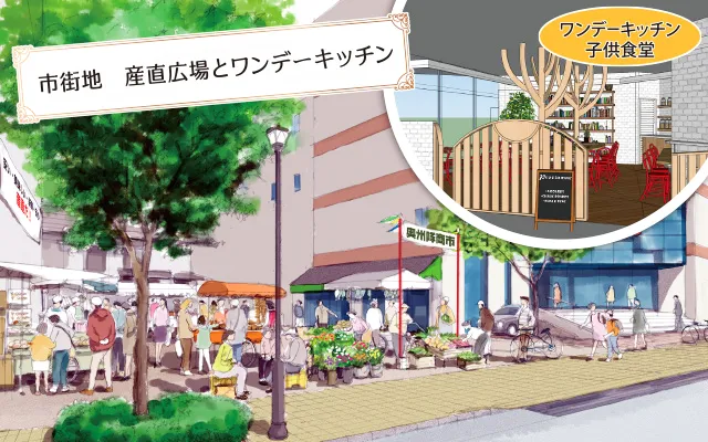 市街地内産直広場とワンデーキッチン
